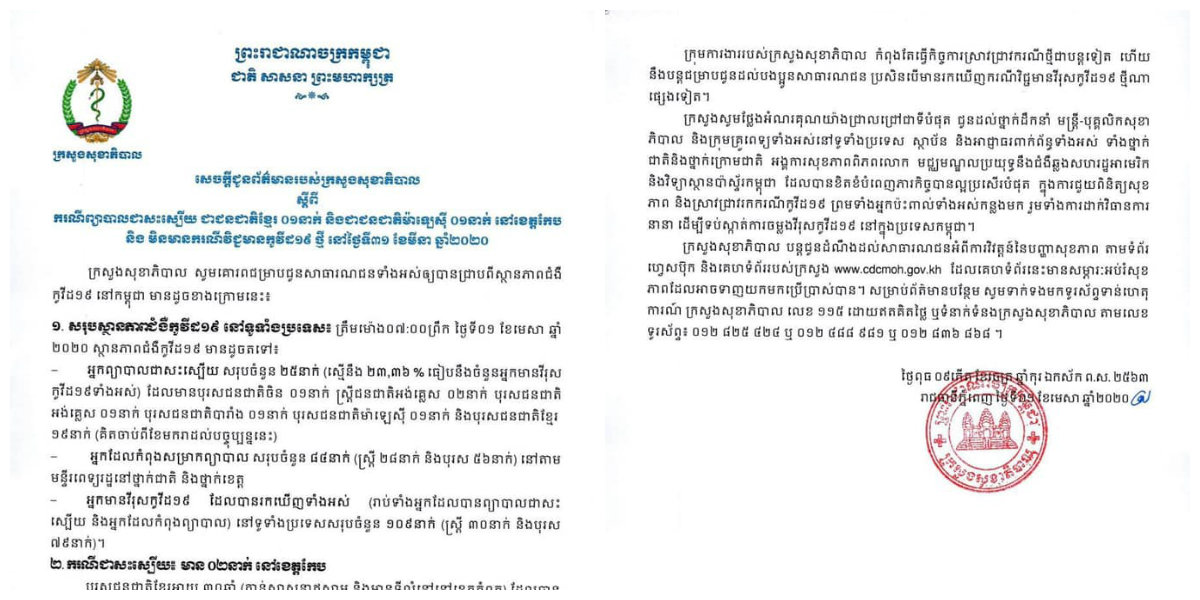 ថ្ងៃនេះ ដើមខែមេសា មិនមានករណីវិជ្ជមានកូវីដថ្មីទេ ខណៈជាសះស្បើយ២៥នាក់