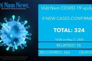 តាមរបាយការណ៍របស់ Viet Nam News<br>