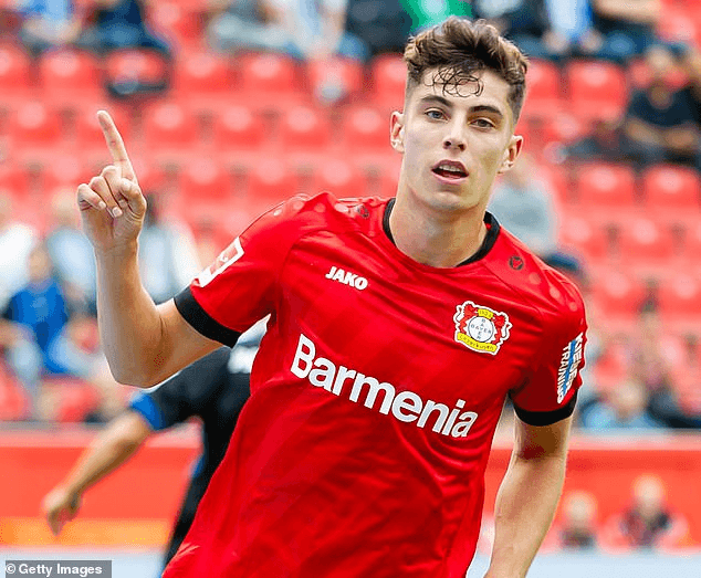 កីឡាករ Kai Havertz