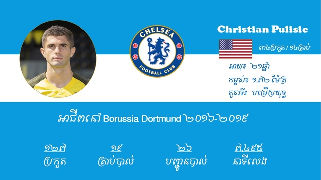 ស្ថិតិប្រកួតរបស់ Christian Pulisic ពេលលេងនៅ Borussia Dortmund ពីឆ្នាំ២០១៦-២០១៩<br>