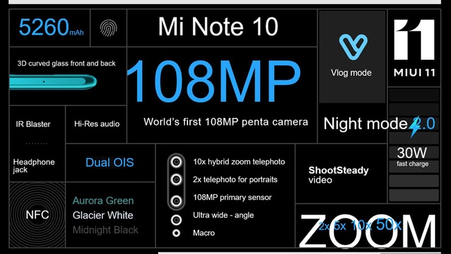 ក្រុមហ៊ុន Xiaomi សម្ពោធ​ជា​ផ្លូវការ​នូវ Mi Note 10 និង Mi Note 10 Pro