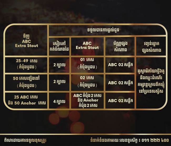 តារាងជាវស្រាបៀរ ABC អិចស្ត្រាស្តោត