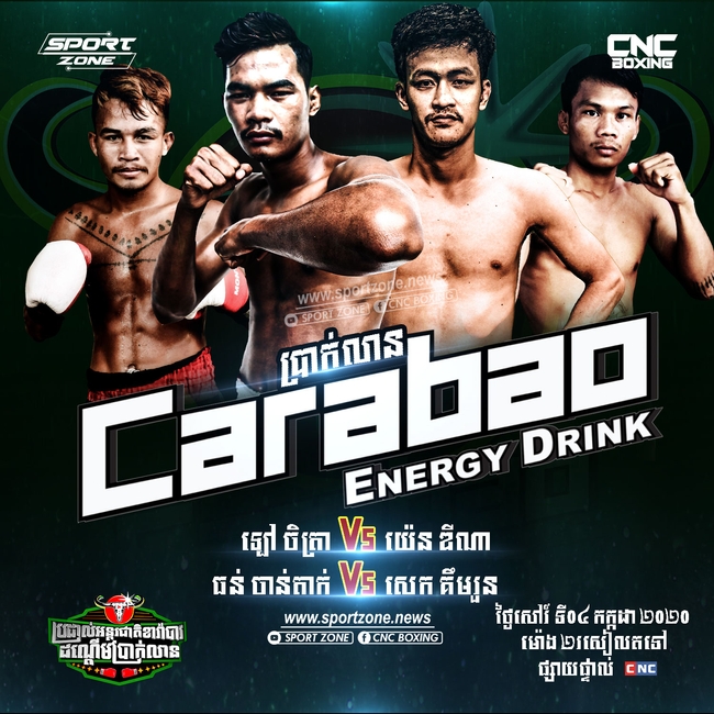 ចិត្រា និងប្រកួតជាមួយ ឌីណា ក្នុងទម្ងន់ ៦៣.៥គីឡូក្រាម