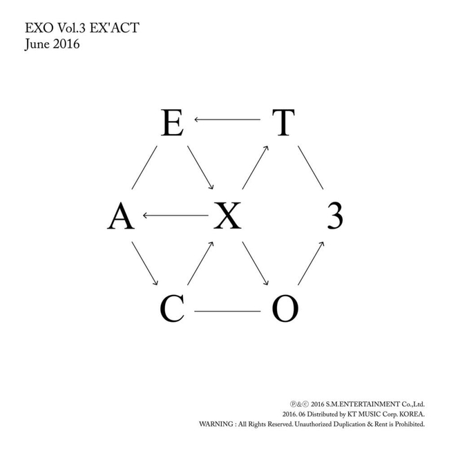 អាល់ប៊ុម​ Ex’Act របស់ក្រុម EXO