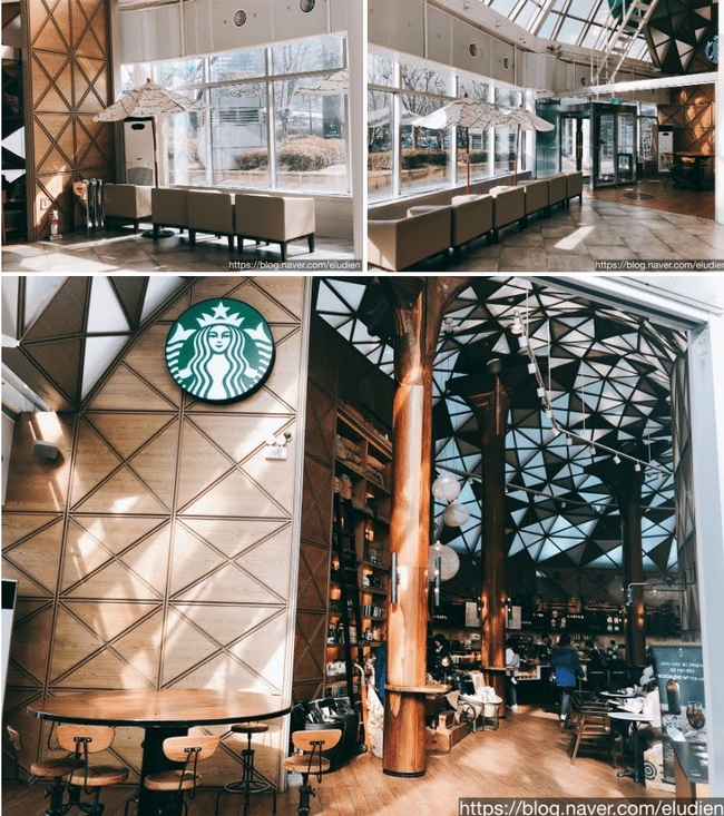 Inside Starbucks Coffee&nbsp;